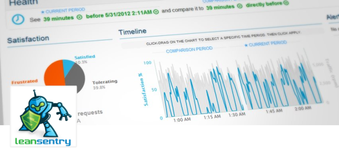 LeanSentry: A better monitoring service for Windows server web apps